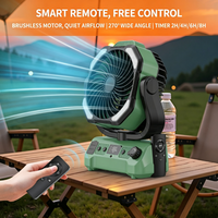 Nouveau ventilateur de camping 2026 avec oscillation automatique à 100 vitesses, lumière LED, affichage numérique, grande capacité, rechargeable, pour extérieur - Direct Usine