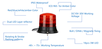 Senken R65 Homologado 12V 24V ECE R65 TB2 Baliza de Advertencia de Seguridad para Techo, Luz Estroboscópica LED de Emergencia Azul