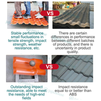 Tuiles de toiture en résine ASA isolées, résistantes à la corrosion industrielle et au feu, avec revêtement en film vert, granulés plastiques Ecoshield