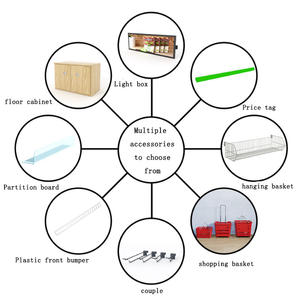 מחיר מפעל מחיר המפעל להתאמה אישית סופרמרקט מדפים 5 שכבה מתכווננת חנות תצוגת מדפי חנות מתנות עץ - Product Image 6
