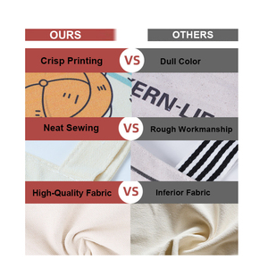 Custom Eco-Friendly Oversize Weekend Tecido Pesado Reuseable Canvas Cotton Sacola de Compras com Alça Longa Forte - Product Image 3