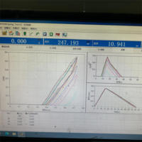 Equipo de prueba universal profesional Servo para computadora Equipo de prueba de fatiga de metralla 1KN