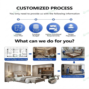 Soluzione Completa di Arredamento per Hotel e Ristoranti di Lusso, Design <span class=keywords><strong>d</strong></span>'<span class=keywords><strong>Interni</strong></span> Personalizzato con Tavoli, Sedie e Divanetti, Progetto Chiavi in Mano - Product Image 6