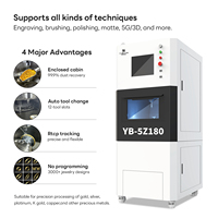 Machine de fraisage CNC de précision à 5 axes pour bijoux, avec broche ATC 2,4 kW et magazine 12 outils, idéale pour la gravure de bijoux en or et argent