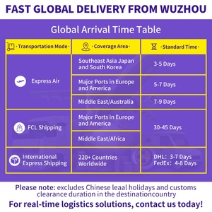 XINGYUEGEM Vente en gros Bracelet en argent sterling 925 avec chaîne à maillons pleine de diamants de 8 mm 7 pouces, bracelet en moissanite cubain, bijoux fins, bracelets pour cadeau - Product Image 5