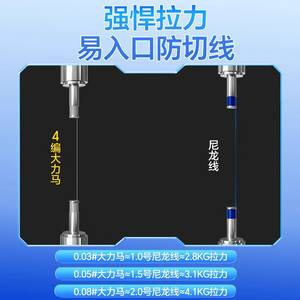 สายเบ็ดถักไดนีม่าแบบละเอียดพิเศษ 0.03 มม. สายตกปลาความแข็งแรงสูง ดีไซน์ลายพรางน้ำ ลดแรงกระแทก - Product Image 4