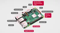 Proveedor Verificado, Venta al por Mayor de Raspberry Pi 3B+, Kit de Inicio de Placa de Desarrollo con Sistema Operativo Linux, Módulo Electrónico