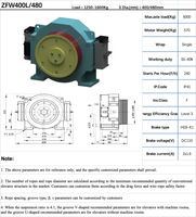 Ascenseur de traction partie palan moteur de levage moteur de puissance principale tracteur sans engrenage