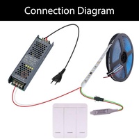 Bande lumineuse LED à effet d'eau courante linéaire avec télécommande pour la décoration de la maison