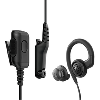 PMLN8295 Headset Berkabel Peredam Kebisingan Cocok untuk Motorola R7 MXP600 R7a Radio Dua Arah