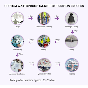 <span class=keywords><strong>Chaqueta</strong></span> Impermeable, Cortavientos y Resistente al Desgaste, Personalizada, con Forro de 3 Capas Gore-Tex para <span class=keywords><strong>Mujer</strong></span> - Product Image 6