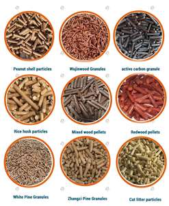 Machine à granulés de bois Yulong Richi, ensacheuse, broyeur de granulés, CPM California, machine à granulés de bois de <span class=keywords><strong>bambou</strong></span> - Product Image 5