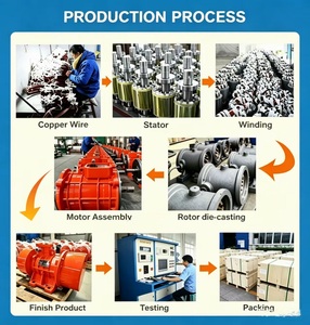 มอเตอร์สั่นสะเทือน AC ประสิทธิภาพสูง YZS-10-6 สามเฟส 0.75KW10KN 50HZ 60HZ สำหรับโต๊ะสั่นสะเทือน หน้าจอสั่นสะเทือน และงานเหมือง - Product Image 3