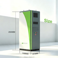 Centro de Carga para Vehículos Eléctricos, Batería de Almacenamiento de Energía de 40 kW y 144 kWh, Sistema de Almacenamiento de Energía Todo en Uno JApower, 314 Ah para Carga Rápida, Batería de Reserva BESS