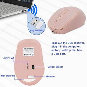 เมาส์ไร้สายแบบขายส่ง โหมดคู่ พกพาสะดวก เงียบ 1600dpi เมาส์ไร้สายบลูทูธ 2.4G ชาร์จได้ - Product Image 3