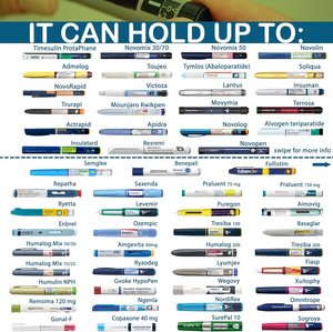 Estuche de Viaje para <span class=keywords><strong>Insulina</strong></span> con Organizador de Suministros para Diabéticos, Aprobado por la TSA, para Viajes y Uso Diario - Product Image 2