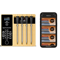 Termometer daging Digital tanpa kabel, 400ft 4 rentang pemantauan suhu untuk memanggang BBQ pengasap dapur memasak Alarm pintar logam