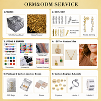 Ensemble de bijoux en laiton personnalisé OEM ODM avec zircon cubique, vente en gros, collier, boucles d'oreilles, bracelet et bague tendance pour femmes