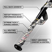 Mehrfarbiges PU-Material Sport-Griffband 1,1mm Modell Atmungsaktives Einfach zu Wickelndes Design für Baseball-Sport