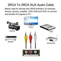 SYONG alta calidad 1,5 m 3 RCA Audio Video Cable Audio Video compuesto macho a macho Cable cobre para TV Home Theater receptores