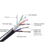 Câble réseau extérieur de haute qualité cat6 305m UTP CCA Cat6 8 + 2C 4 paires de câbles en cuivre 23AWG avec 2 câbles électriques d'alimentation