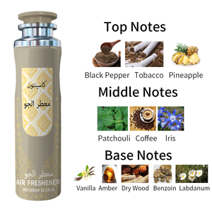 <span class=keywords><strong>Deodorante</strong></span> eco-friendly <span class=keywords><strong>Spray</strong></span> <span class=keywords><strong>deodorante</strong></span> a lunga durata per casa auto ufficio camera da letto con profumo - Product Image 3