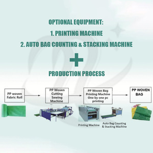 Machine à coudre entièrement automatique Haosen pour la découpe de rouleaux de tissu plastique, machine à fabriquer des sacs en PP tissé de 50 kg pour le riz, fabricant - Product Image 5