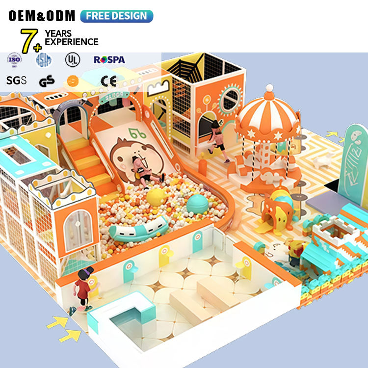 Support customization