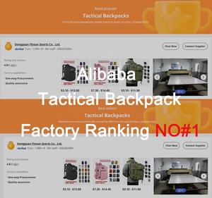 कस्टम लोगो वाटरप्रूफ ताटिका मोचिला टेका बैक पैक 25l 45l 900d ऑक्सफोर्ड क्रॉसफिट सामरिक जिम खेल बैकपैक बैग - Product Image 6