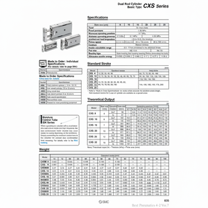 Cilindro de varilla doble SMC Pneumatics, piezas neumáticas de - Product Image 1