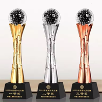 Trophée Globe Terrestre Moderne en Résine Or, Argent et Rose pour les Récompenses d'Entreprises et les Cérémonies Internationales