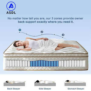 Fabrika toptan 160x200cm sıcak satış kral yatak doğal lateks bellek köpük cep yaylı şilte - Product Image 2