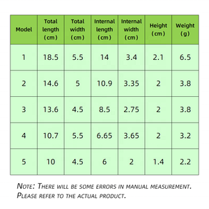Boîte pliable multi-tailles en PVC transparent pour emballage sous blister, support en plastique pour leurres <span class=keywords><strong>de</strong></span> pêche et appâts - Product Image 2
