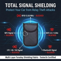 Pochette de protection pour clé de voiture en PU carbone, anti-RFID, anti-relais, anti-vol, vente en gros d'usine
