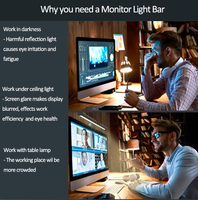 Barre lumineuse LED à écran tactile alimentée par USB de haute qualité, barre lumineuse pour moniteur d'ordinateur, pour la maison et le bureau