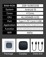 Boîtier IA Portable 2+32 Go Carplay avec Android 10 pour Apple Carplay et Android Auto, Prend en Charge la Navigation, la Musique et les Appels