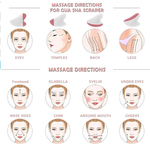 Nuevo Producto: Tabla <span class=keywords><strong>de</strong></span> Jade Personalizada para el Rostro, Herramienta Gua Sha <span class=keywords><strong>de</strong></span> <span class=keywords><strong>Cuarzo</strong></span> Rosa - Product Image 5
