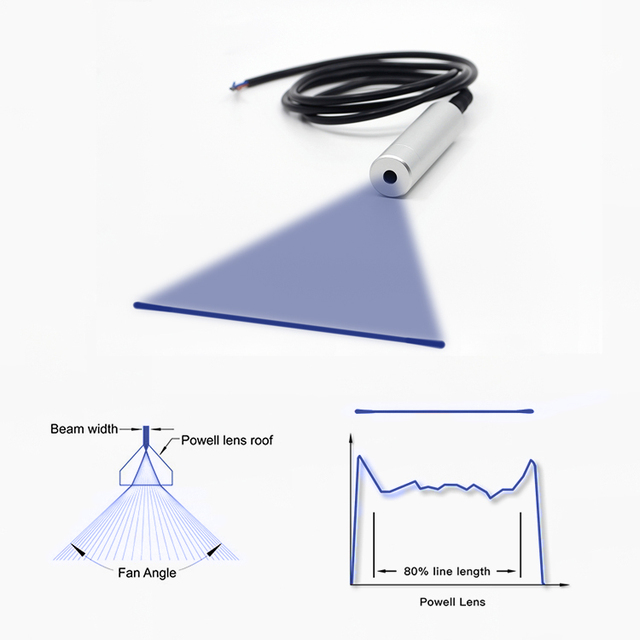 New Customization 450nm 1mW 4mW 10mW Blue Line Laser Pointer Industrial Use Scanner Module