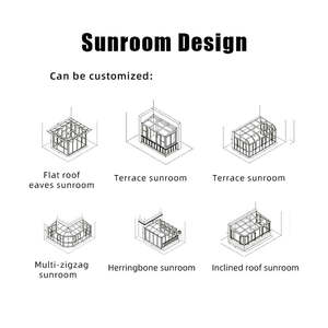 Invernadero Independiente Retráctil de Aluminio y Vidrio Templado para Jardín, Solárium para las 4 Estaciones - Product Image 3