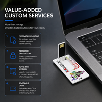Clé USB promotionnelle mini format carte de crédit 32 Go en plastique, nouvelle impression de logo personnalisé, carte de visite cryptée, garantie 3 ans