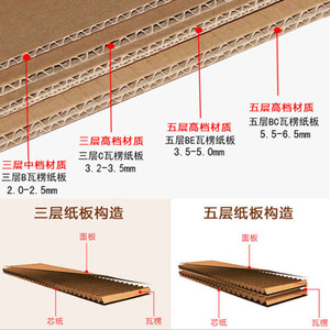 กล่องกระดาษแข็งทรงสี่เหลี่ยมผืนผ้า Jinye ขนาด 600x135x360 มม. แบบหนา สำหรับบรรจุภัณฑ์โลจิสติกส์ D1 # - Product Image 4