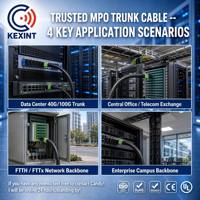 Kabel Trunk Berlapis Baja Single Mode KEXINT 12-Core MPO/UPC-MPO/UPC G657A1 5.0mm TPU LSZH 40G/100G DC, Terpercaya di Australia, Grosir