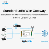 E106-915G27P2 Ebyte SX1302 Module de passerelle LoRa Module de spectre de propagation LoRa haute vitesse
