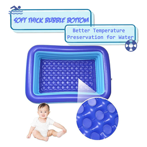 Solution OEM, prix abordable, <span class=keywords><strong>piscine</strong></span> <span class=keywords><strong>gonflable</strong></span> portable en plastique transparent pour enfants, utilisation en extérieur, <span class=keywords><strong>jouet</strong></span> de <span class=keywords><strong>piscine</strong></span>, <span class=keywords><strong>piscine</strong></span> pour bébé - Product Image 5