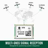 Modul GNSS RTK Frekuensi Ganda OTW WT-62-DK dengan Chipset XX 1cm Plus 1ppm NMEA RTCM untuk Pelacakan Kendaraan GIS UAV