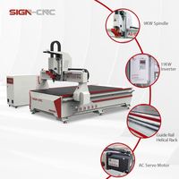 Idée de petite entreprise : Machine de gravure CNC sur bois, routeur CNC pour le bois, machine de gravure sur bois, usinage CNC de précision