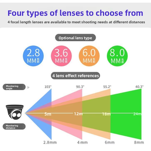 Fábrica Atacado de Alta Definição Inteligente Full Color Night Vision <span class=keywords><strong>Camera</strong></span> Poe Dome Alimentado 4 MP Pixels Dados <span class=keywords><strong>NVR</strong></span> - Product Image 3