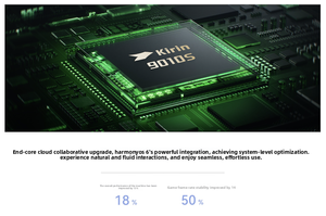 Nuovo Arrivo 2025: Smartphone Nova 15 Pro 5G con Kirin 9, Red Maple Imaging, HarmonyOS AI e Schermo Piatto HarmonyOS - Product Image 5