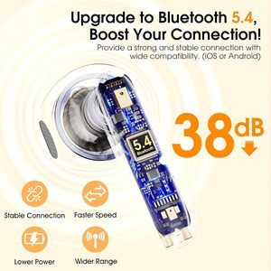 หูฟังไร้สาย HIFI พร้อมหน้าจอดิจิตอลในตัว - Product Image 3