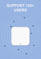 Point d'accès sans fil HUASTLINK Wifi6 3000 Mbps longue portée pour plafond, prend en charge 128 utilisateurs